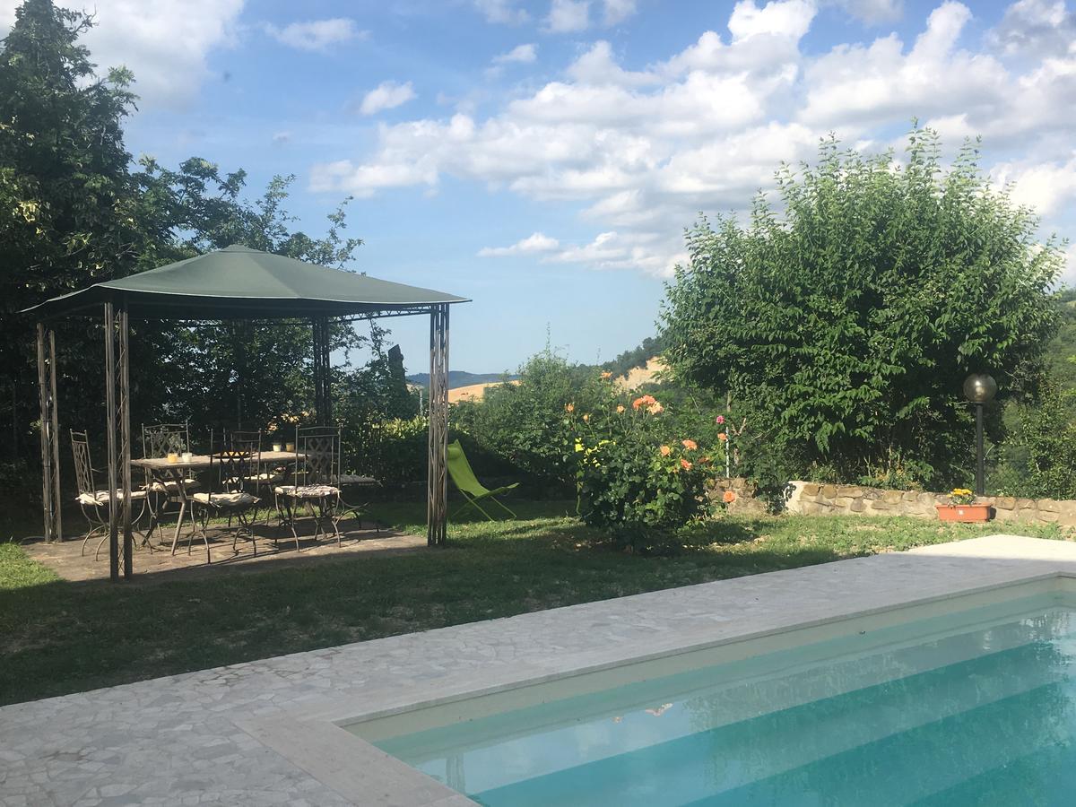 Pizzicalaluna Pianoro Exteriör bild